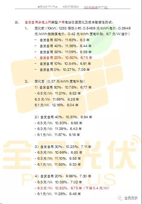 光伏組件將下降0.4元/W，自發(fā)自用分布式電站收益率不變，將占2018年裝機半壁江山