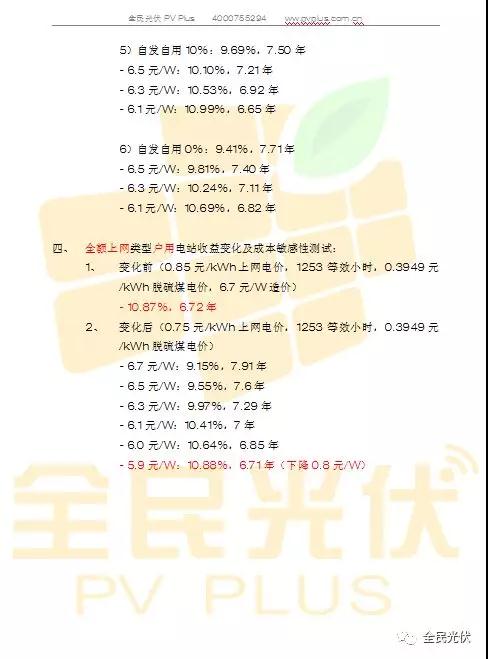 光伏組件將下降0.4元/W，自發(fā)自用分布式電站收益率不變，將占2018年裝機半壁江山