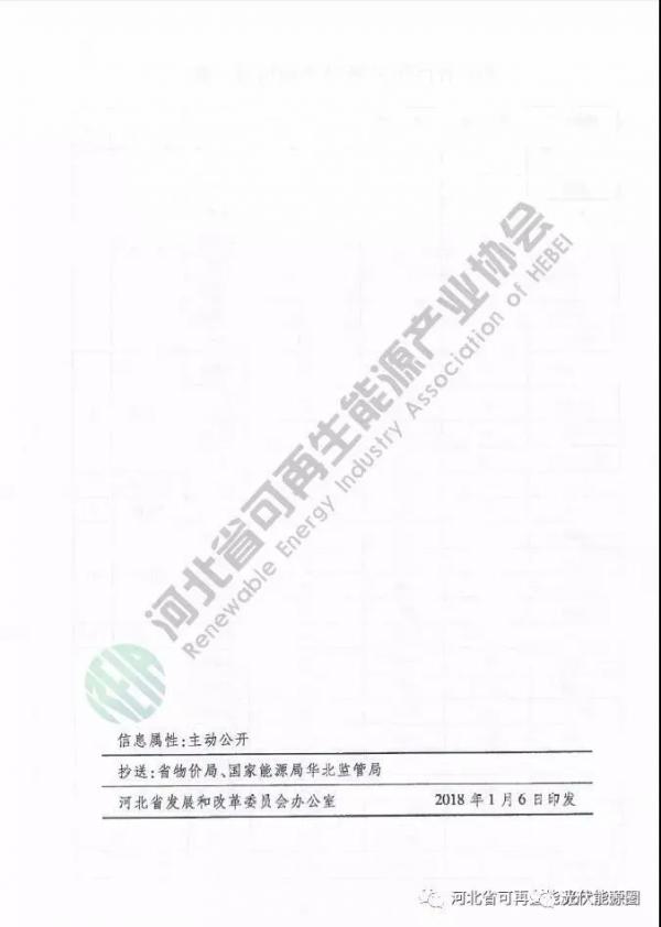 喜大普奔！河北省光伏補貼又來(lái)了！0.2元/度，補貼3年!