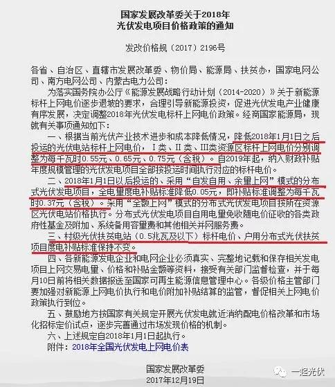補貼+規模！光伏扶貧豈能不火？