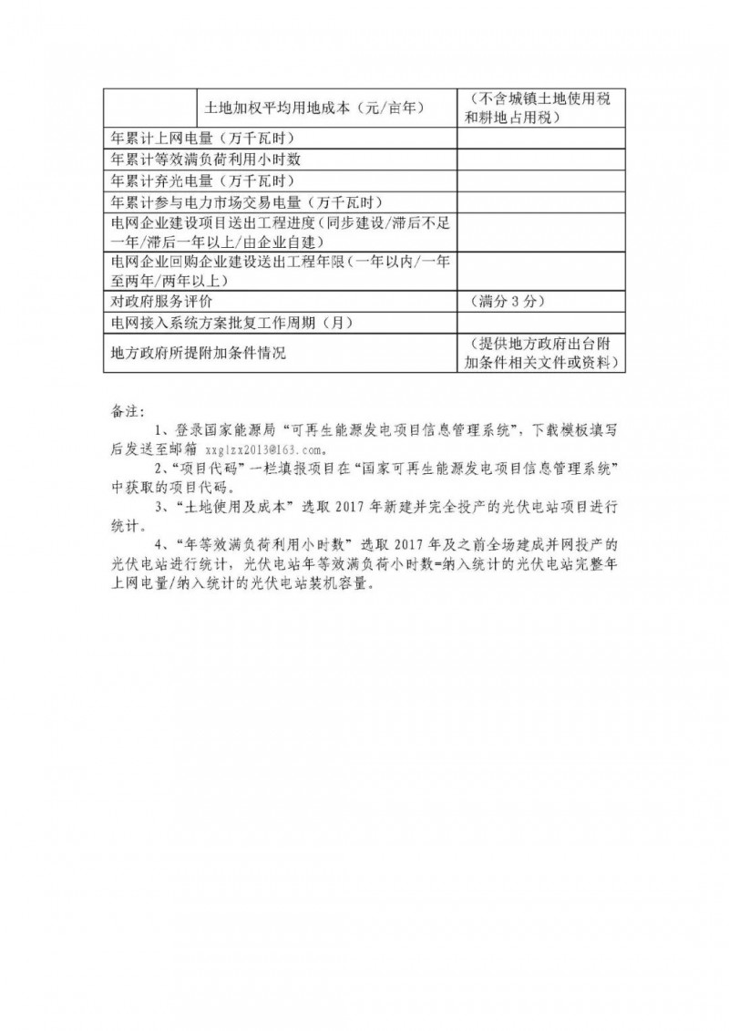 各光伏企業(yè)盡快填報2018年1月1日前并網(wǎng)的全部光伏電站項目（普通、領(lǐng)跑者）！