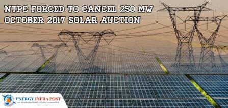 違反WTO準則 印度國家電力集團250MW太陽(yáng)能招標結果作廢