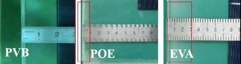 三種雙玻HAST測試結果：PVB水汽滲入0mm、POE滲入10mm、EVA滲入30mm