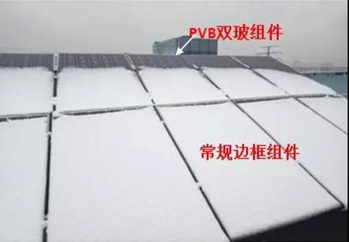 無(wú)邊框設計不易積雪