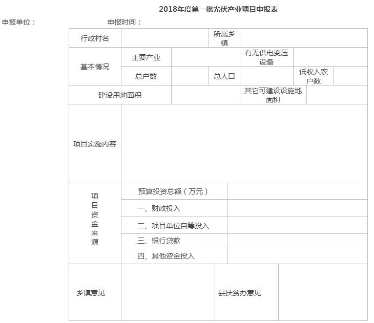 浙江平陽(yáng)開(kāi)展2018年度第一批光伏產(chǎn)業(yè)項目申報工作