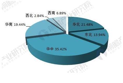 2018年光伏產(chǎn)業(yè)發(fā)展現狀分析 國內光伏產(chǎn)業(yè)增長(cháng)性強