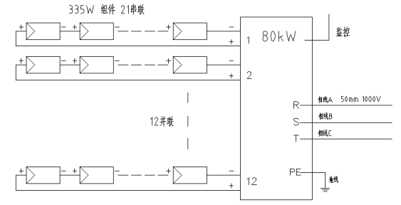 光伏領(lǐng)跑者電站典型設計方案