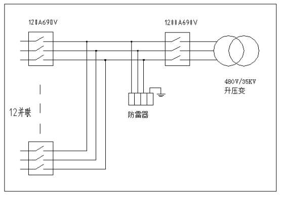 光伏領(lǐng)跑者電站典型設計方案