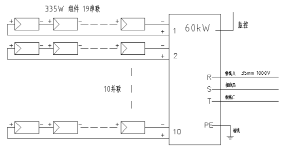 光伏領(lǐng)跑者電站典型設計方案