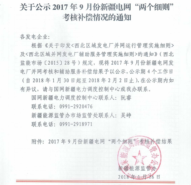 2017年9月份新疆電網(wǎng)“兩個(gè)細則”考核補償情況（光伏）