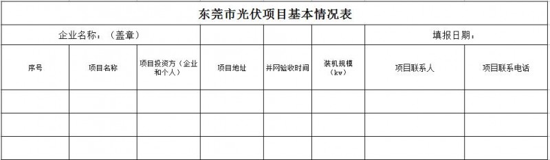 東莞開(kāi)展分布式光伏發(fā)電項目施工質(zhì)量自查自檢工作的通知
