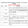 合肥市首批公共機構光伏應用試點(diǎn)項目招標公告