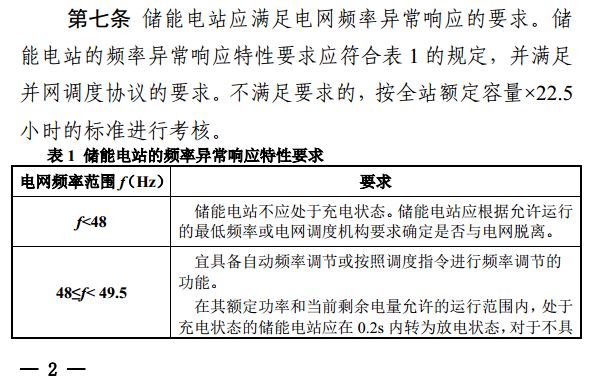 安裝儲能參與南網(wǎng)調度的光伏電站有了新收入 每度電0.5元