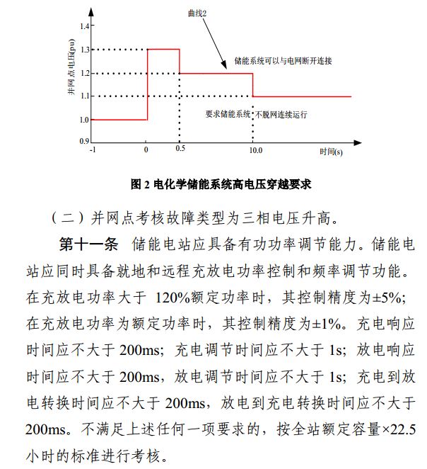 安裝儲能參與南網(wǎng)調度的光伏電站有了新收入 每度電0.5元