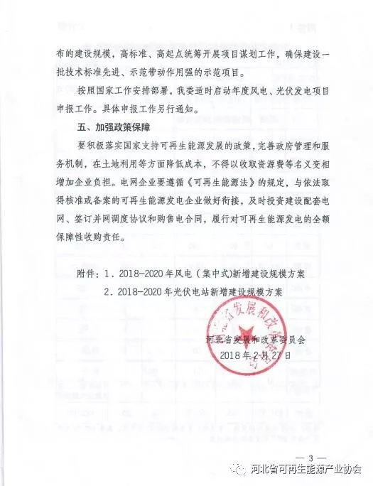 2018-2020年光伏發(fā)電項目建設指導意見(jiàn)：光伏電站規模360萬(wàn)千瓦！