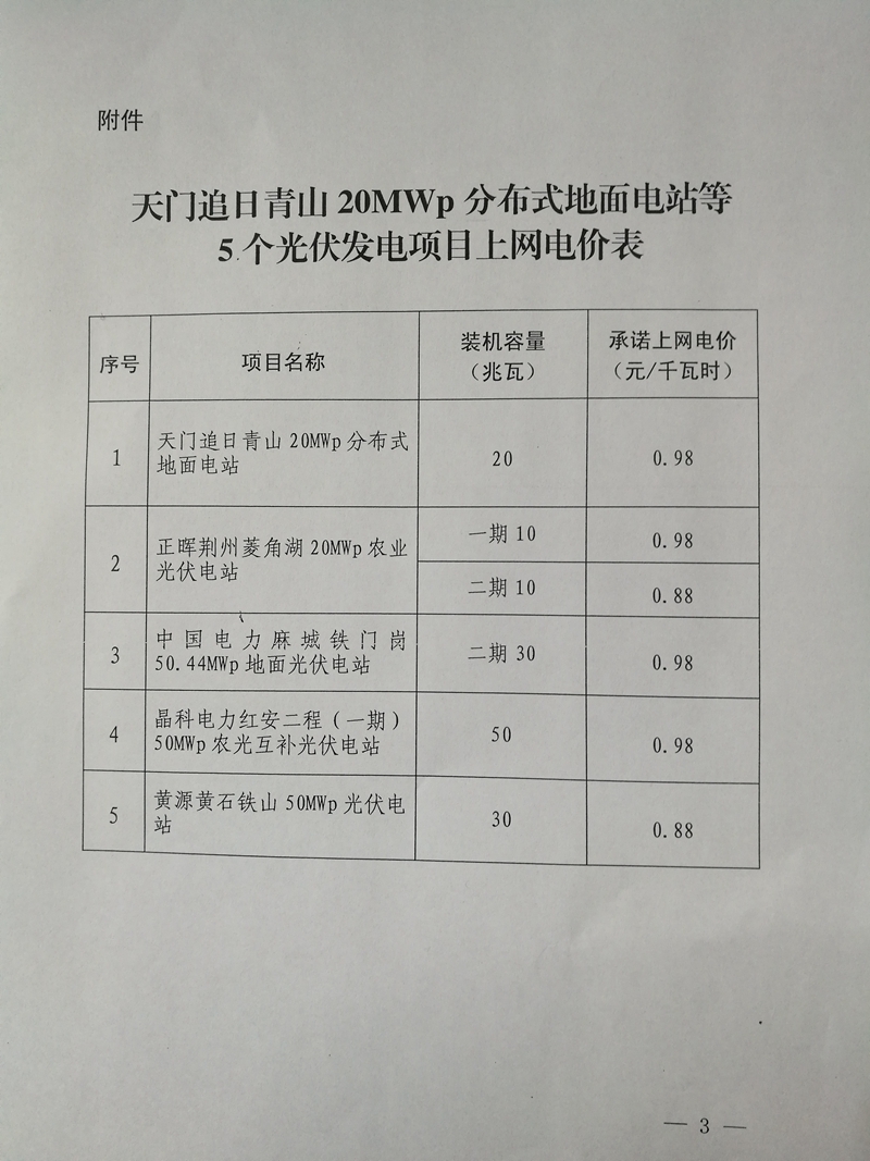 湖北省物價(jià)局重新認定5個(gè)光伏發(fā)電項目執行競爭比選承諾上網(wǎng)電價(jià)