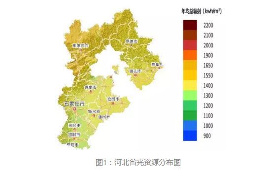3年33萬(wàn)千瓦！深入剖析唐山市2018年分布式光伏發(fā)展前景