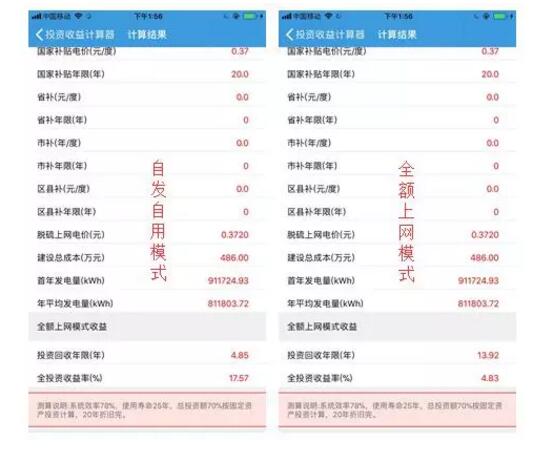 3年33萬(wàn)千瓦！深入剖析唐山市2018年分布式光伏發(fā)展前景