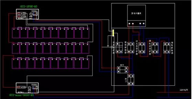戶(hù)用電站如何應用8kW單相逆變器使用戶(hù)收益最大化（附收益對比明細）