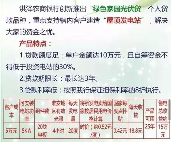 收藏！全國41家銀行的光伏貸款說(shuō)明（最新最全）