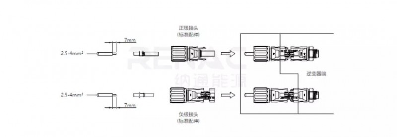 8KW戶(hù)用光伏系統典型設計過(guò)程