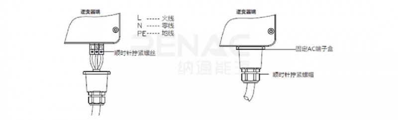 8KW戶(hù)用光伏系統典型設計過(guò)程