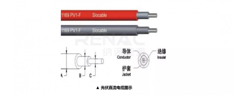 8KW戶(hù)用光伏系統典型設計過(guò)程
