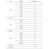 青海省12.4億元村級扶貧光伏項目EPC及運營(yíng)維護統一招標項目招標公告
