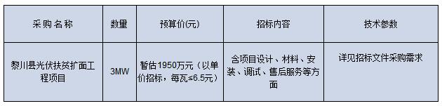 江西黎川縣3MW光伏扶貧擴面工程招標公告:預算每瓦≤6.5元