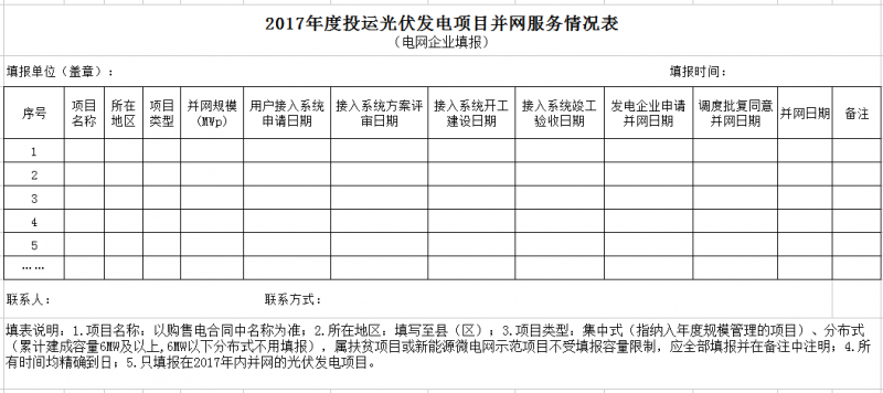 江蘇開(kāi)展2017年度光伏發(fā)電專(zhuān)項監管工作 重點(diǎn)關(guān)注光伏扶貧