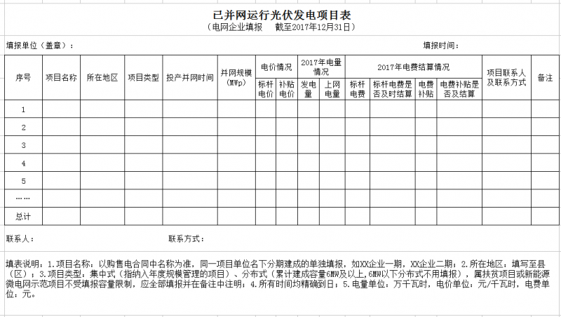 江蘇開(kāi)展2017年度光伏發(fā)電專(zhuān)項監管工作 重點(diǎn)關(guān)注光伏扶貧