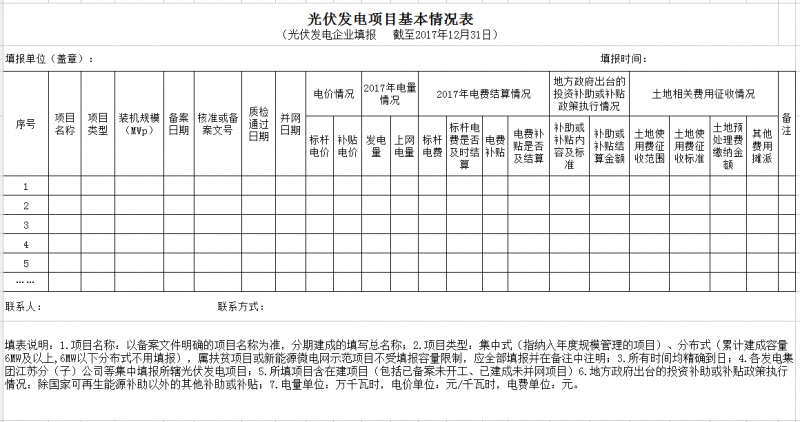 江蘇開(kāi)展2017年度光伏發(fā)電專(zhuān)項監管工作 重點(diǎn)關(guān)注光伏扶貧