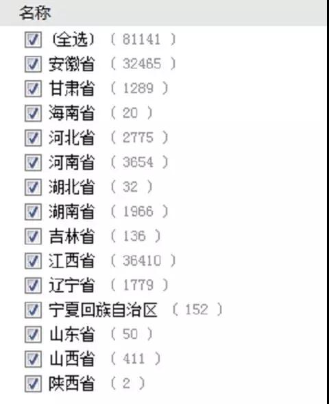 重磅 | 戶(hù)用及村級光伏扶貧電站發(fā)放補貼了！