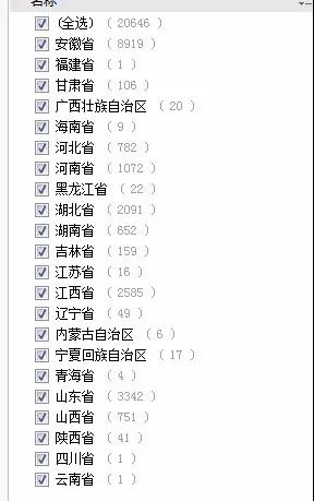 重磅 | 戶(hù)用及村級光伏扶貧電站發(fā)放補貼了！
