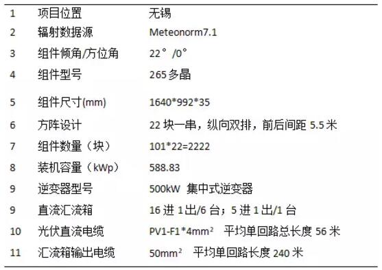 案例|戶(hù)用光伏發(fā)電量比大型光伏電站發(fā)電量高多少？
