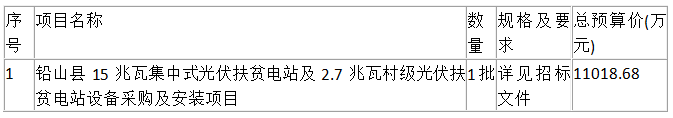 鉛山縣15兆瓦集中式光伏扶貧電站及2.7兆瓦村級光伏扶貧電站設備采購及安裝項目 公開(kāi)招標采購公告