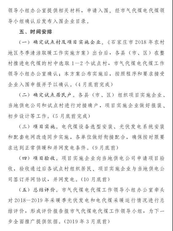 石家莊光伏采暖試點(diǎn)方案，村民一分錢(qián)不花裝光伏！整村推進(jìn)，每戶(hù)10KW！