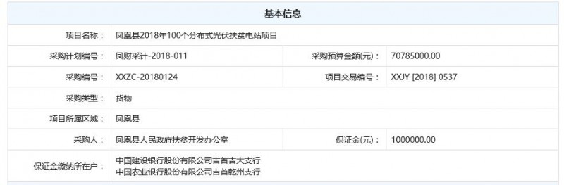 湖南鳳凰縣2018年100個(gè)分布式光伏扶貧電站項目公開(kāi)招標公告 總裝機容量為10890KW
