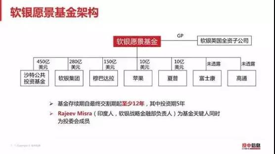 全球最大石油出口國沙特建世界最大太陽(yáng)能電站項目背后