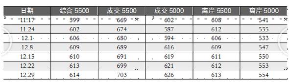 五大發(fā)電主要上市公司2017業(yè)績(jì)盤(pán)點(diǎn)：陷求生泥潭 轉型路漫漫