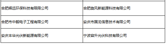 參會(huì )企業(yè)第二波丨確認過(guò)眼神 是您想找的人！