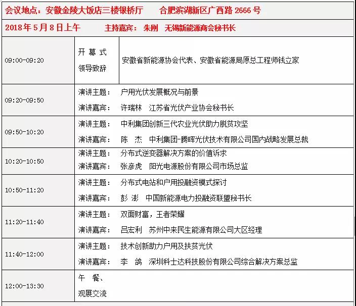 活動(dòng)日程早知道丨2018戶(hù)用光伏創(chuàng )新論壇暨光伏扶貧研討會(huì )·安徽站