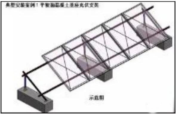 光伏支架的基礎選型優(yōu)缺點(diǎn)一覽
