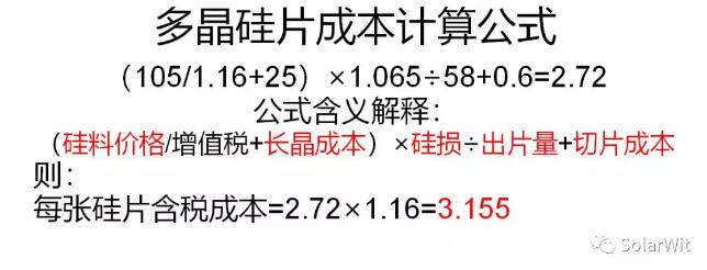 本周價(jià)格點(diǎn)評:多晶硅片開(kāi)工率下滑 切勿盲目恐慌