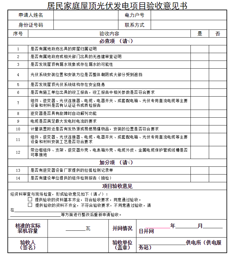 湖州市關(guān)于進(jìn)一步規范居民屋頂光伏工程建設工作的通知 (征求意見(jiàn)稿)