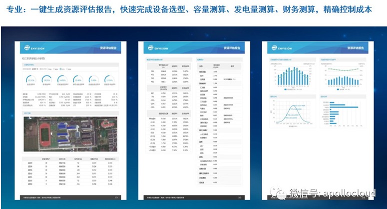 無(wú)人機+3D實(shí)景建模:黑科技賦能分布式光伏資產(chǎn)高效形成 | 相約SNEC2018