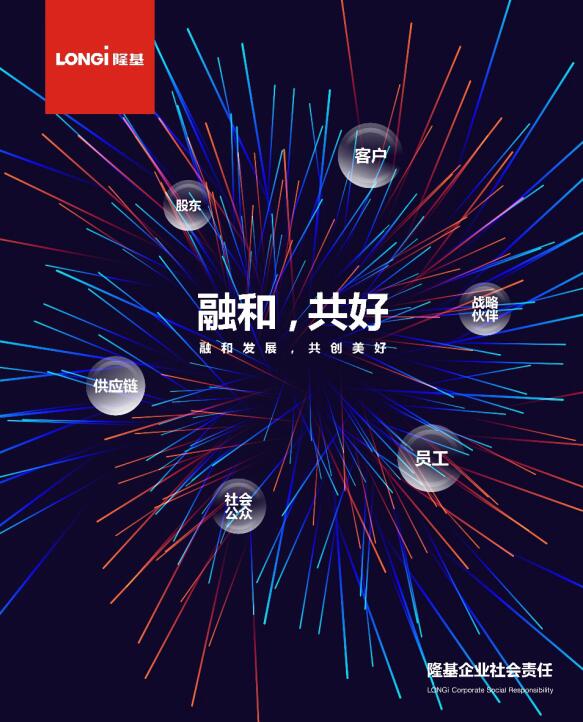隆基股份面向全球發(fā)布2017年企業(yè)社會(huì )責任報告