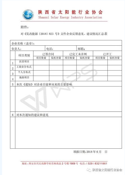 多地光伏行業(yè)協(xié)會(huì )發(fā)起“531新政”企業(yè)影響調查