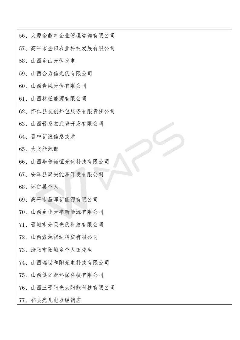 山西省受531新政影響項目13589個(gè)、規模268MW