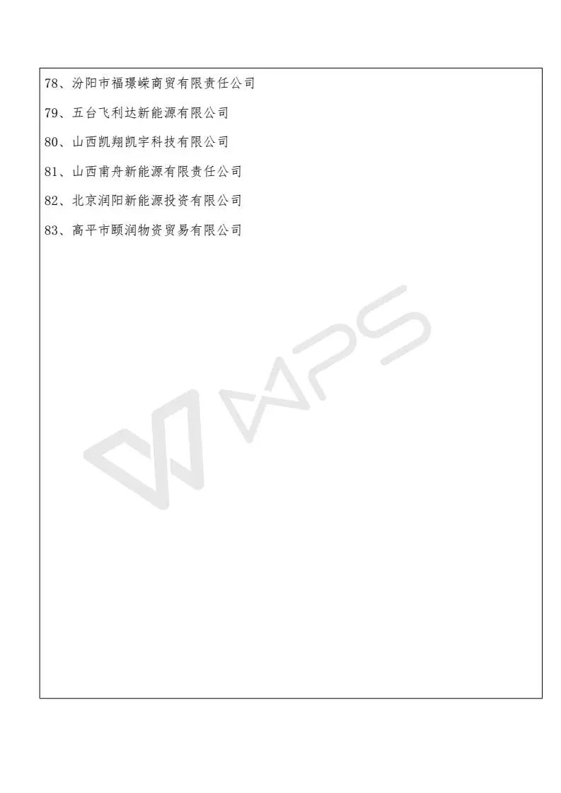 山西省受531新政影響項目13589個(gè)、規模268MW